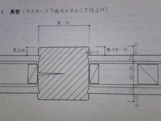 真壁1