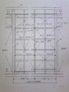 ラスボード3