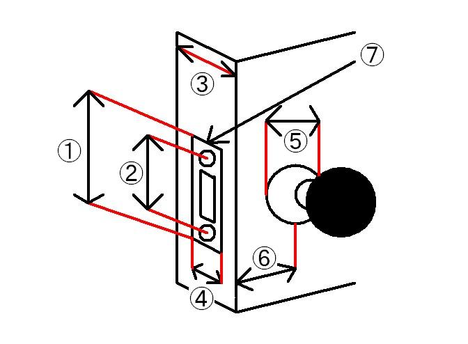ドアノブ寸法